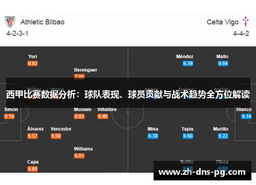 西甲比赛数据分析：球队表现、球员贡献与战术趋势全方位解读