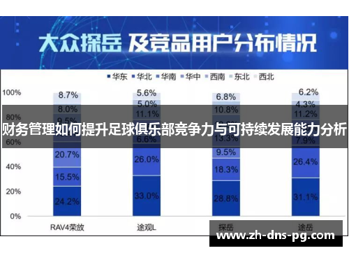 财务管理如何提升足球俱乐部竞争力与可持续发展能力分析