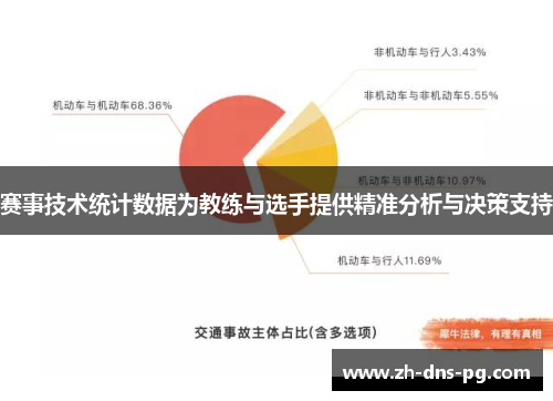 赛事技术统计数据为教练与选手提供精准分析与决策支持