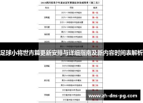 足球小将世青篇更新安排与详细指南及新内容时间表解析