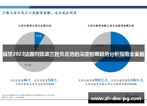 展望2023法国对阵波兰胜负走势的深度前瞻趋势分析指南全面篇 展望2023法国对阵波兰胜负走势的深度前瞻趋势分析指南全面篇