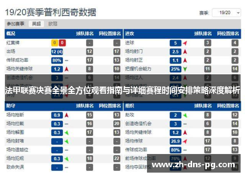 法甲联赛决赛全景全方位观看指南与详细赛程时间安排策略深度解析 法甲联赛决赛全景全方位观看指南与详细赛程时间安排策略深度解析