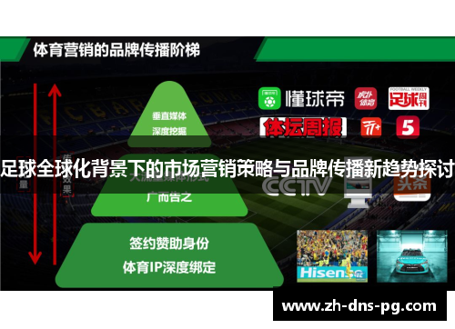 足球全球化背景下的市场营销策略与品牌传播新趋势探讨 足球全球化背景下的市场营销策略与品牌传播新趋势探讨