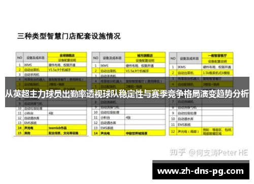 从英超主力球员出勤率透视球队稳定性与赛季竞争格局演变趋势分析 从英超主力球员出勤率透视球队稳定性与赛季竞争格局演变趋势分析