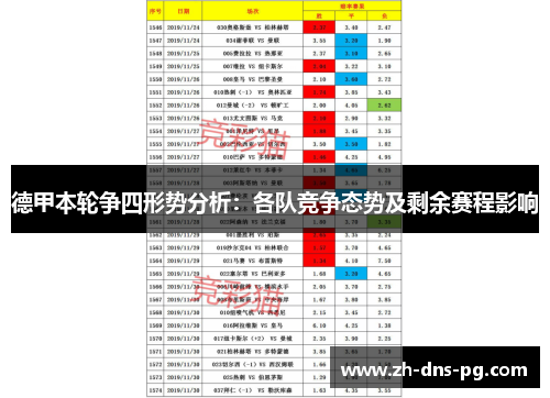 德甲本轮争四形势分析:各队竞争态势及剩余赛程影响 德甲本轮争四形势分析:各队竞争态势及剩余赛程影响