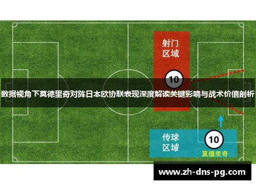 数据视角下莫德里奇对阵日本欧协联表现深度解读关键影响与战术价值剖析