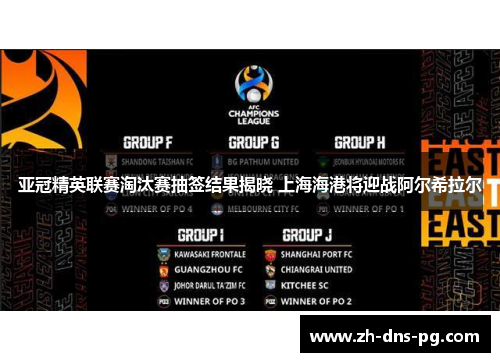 亚冠精英联赛淘汰赛抽签结果揭晓 上海海港将迎战阿尔希拉尔